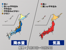 
12月も季節の歩みはゆっくり（気象庁1か月予報）
        