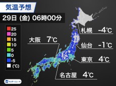 
明日29日(金)は寒気ピーク 朝は東京で4℃、霜が降りる冷え込み
        