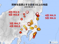 
週刊地震情報 2019.12.８　関東で地震多発　震度3以上は3日で6回
        