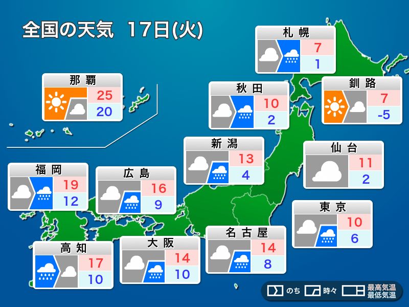 
明日17日(火)の天気　北海道〜九州で雨、東京の通勤時間も
        