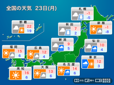 
明日23日(月)の天気　太平洋側は東京含め天気回復へ
        