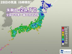 
今季一番の冷え込みに　北海道で－24.1℃を観測
        