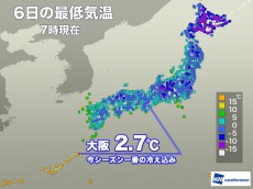 
大阪で今季一番の冷え込み　仕事始めの朝は各地で寒い
        