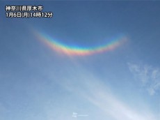 
薄雲広がるで様々な虹色現象　神奈川では環天頂アーク
        