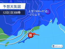 
三連休、12日(日)は傘の出番　南岸低気圧通過も東京は雨
        