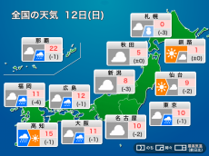 
今日12日(日)の天気　全国的に雲多く、東日本や西日本で一時雨
        