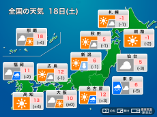 
今日18日(土)の天気　センター試験初日、首都圏の雨は朝がピークに
        