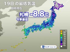 
札幌で-8.8℃の冷え込み　今季最低気温の記録更新
        