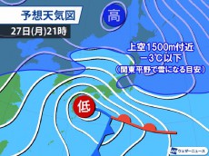 
明日27日(月)夜は東京も雪に　関東甲信山沿いは大雪に警戒
        