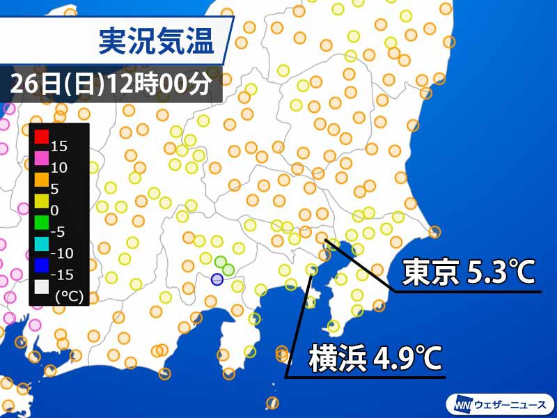 
雪にならずとも厳しい寒さ　東京周辺は正午でも5℃前後
        