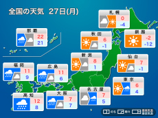 
明日27日(月)の天気　西日本は荒天、東海や関東も次第に雨・雪に
        