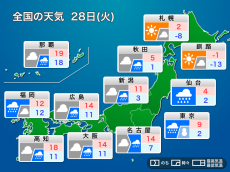 
明日28日(火)の天気　朝までに東京23区でも積雪のおそれ　西は季節外れの大雨
        
