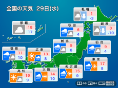 
明日29日(水)の天気 東京は朝まで雨　昼間は晴れて4月並の陽気に
        