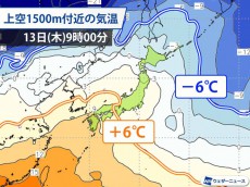 
厳しい寒さや雪は束の間　来週中頃から一気に春本番の陽気
        