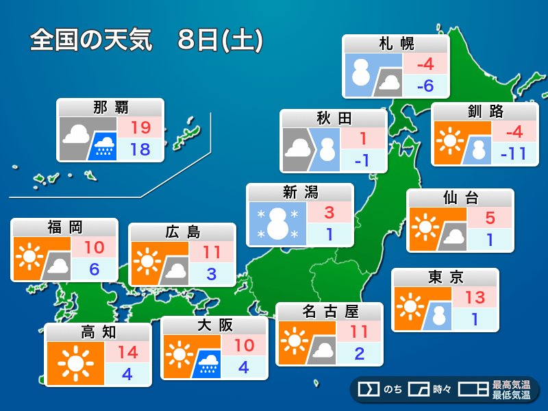 
明日8日(土)の天気　日本海側は雪や雨　東京など関東も夜は雪に
        