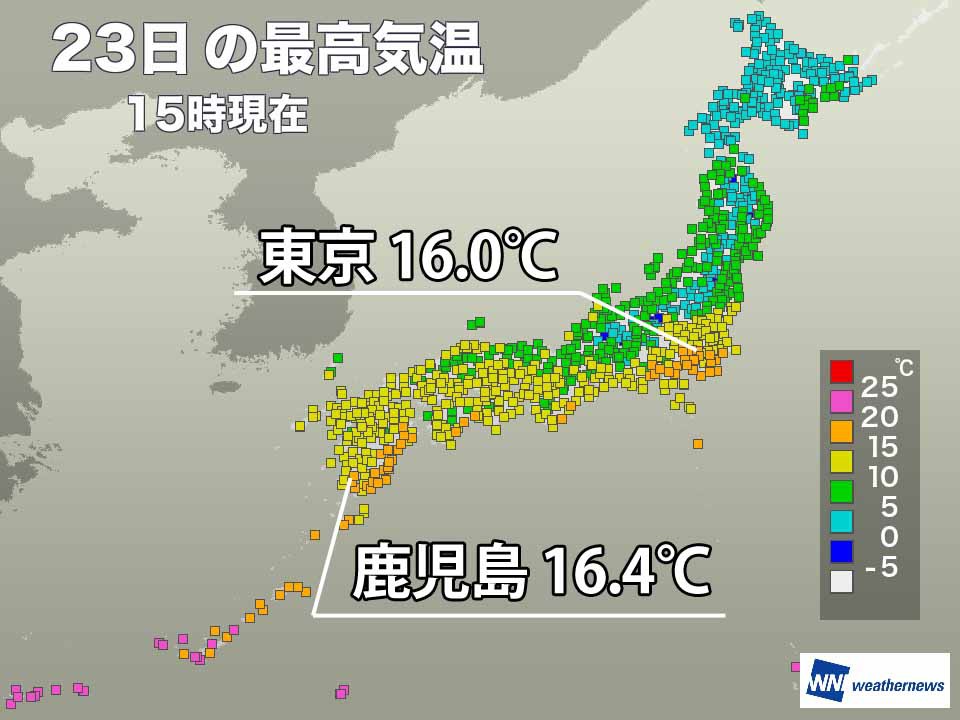 
東京は連日の15℃超　北風に変わっても暖かさ残る
        