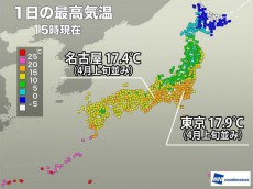 
東京は4月上旬並みの暖かさ　明日は一変冬の寒さに
        