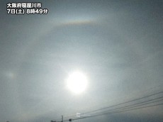 
大阪など近畿で虹色現象「ハロ」が出現　天気下り坂のサイン
        
