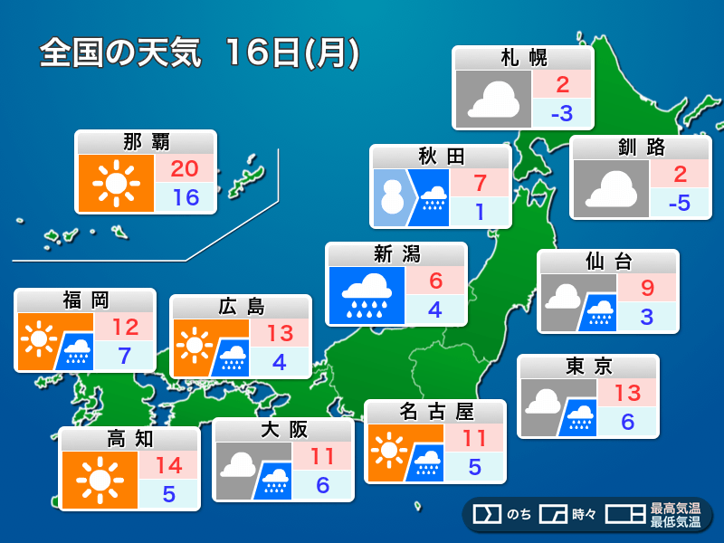 
明日16日(月)の天気　日本海側は荒天、東京も天気急変の可能性
        