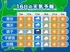 
東京など関東でも午後は天気の急変に注意
        