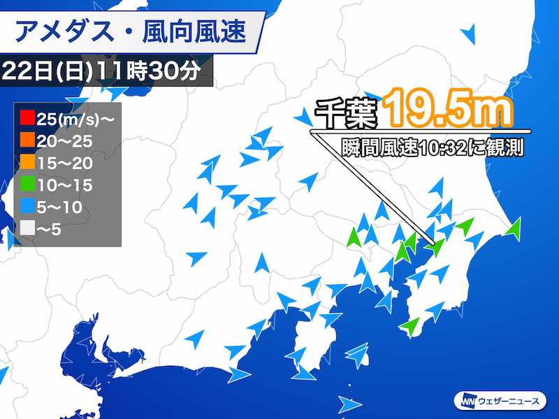 
関東の沿岸部では10m前後の風　昼過ぎまで強風注意
        