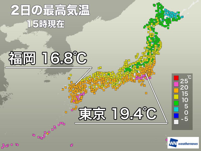 
東京は5日ぶりに15℃超　春の日差しと寒風のせめぎ合い
        