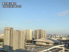 
東京は最近一週間で晴れが6日　週末以降天気ぐずつく
        