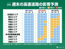 
週明けの荒天　交通機関や物流への影響は
        