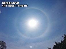 
西日本の上空に「外接ハロ」が出現中　雨の前触れ
        