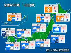 
明日13日(月)の天気　週明けは全国的に風雨強い　山間部は大雪に
        