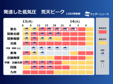 
関東、東海で風雨強まる　昼頃にかけて荒天ピーク
        