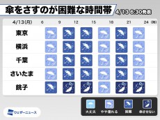 
猛発達した低気圧の影響で雨風強まる　傘をさすのが困難な時間帯は？
        