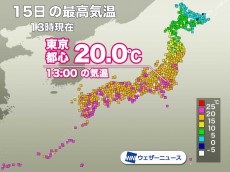
各地で気温上昇中　東京や名古屋は20℃超える
        