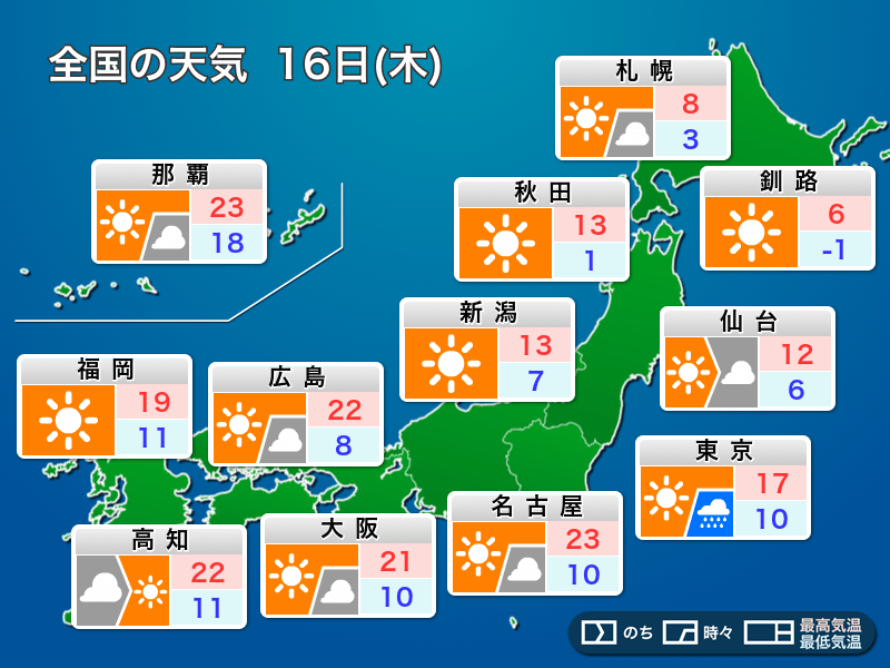 
明日16日(木)の天気　広く晴れるも東京など関東や東海は急な雨に注意
        