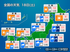 
関東・東海や東北で大雨　暴風も　今日18日(土)の天気
        