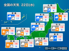 
明日22日(水)の天気　北日本は強風や強雨、関東は天気急変に注意
        