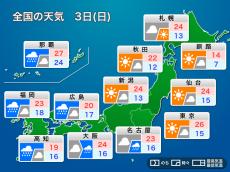 
明日5月3日(日) 憲法記念日の天気　西日本は雨　関東以北は晴れて暑さ続く
        