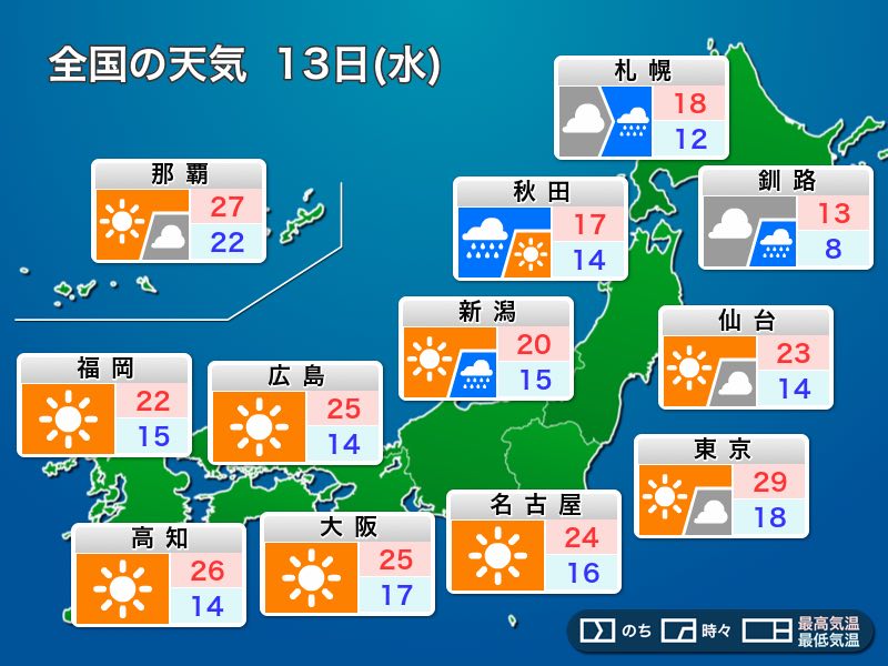
明日13日(水)の天気　関東以西は晴れて暑い　北日本は雷雨に注意
        
