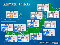 
明日16日(土)の天気　全国的に雨の土曜日　九州は大雨に警戒
        