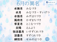 
6月の異名「水無月」　梅雨時なのになぜ？
        