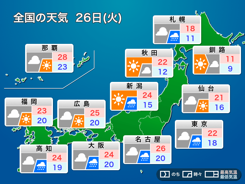 
明日26日(火)の天気　全国的に大気不安定、折りたたみ傘の用意を
        