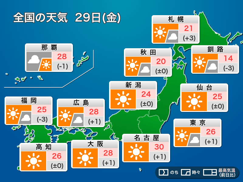 
今日29日(金)の天気　各地で晴天 気温も高め　関東はにわか雨の可能性
        