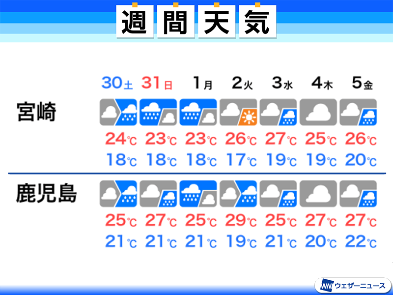 
九州南部は明日30日(土)午後から雨　梅雨入りへカウントダウン
        
