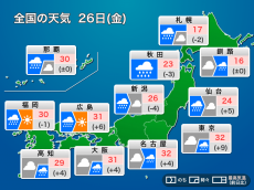 
今日26日(金)の天気　梅雨らしく広範囲で雨　気温高く蒸し暑さ注意
        