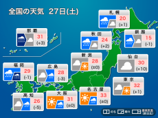 
今日27日(土)の天気　九州など大雨に警戒、東京や大阪は厳しい暑さ
        