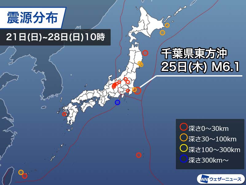 
週刊地震情報 2020.6.28　25日(木)早朝、関東で1年ぶりの震度5弱 
        