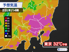 
東京は6日ぶりの真夏日予想　明日2日(木)は梅雨の晴れ間で暑く
        