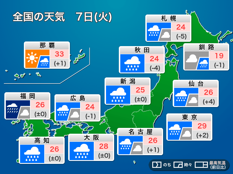 
今日7月7日(火)の天気　九州や東海は大雨続く　災害に厳重警戒を
        