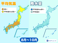 暑い夏、秋の訪れはゆっくり（気象庁3か月予報）