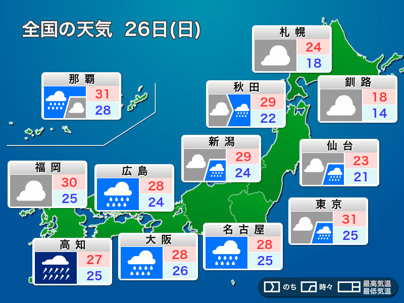 明日26日(日)の天気　4連休最終日も大雨警戒　関東、東北も傘の出番